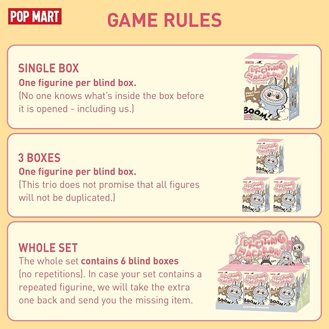 POP MART The Monsters Tasty Macarons blind box game rules for single, trio, and full set purchase options.