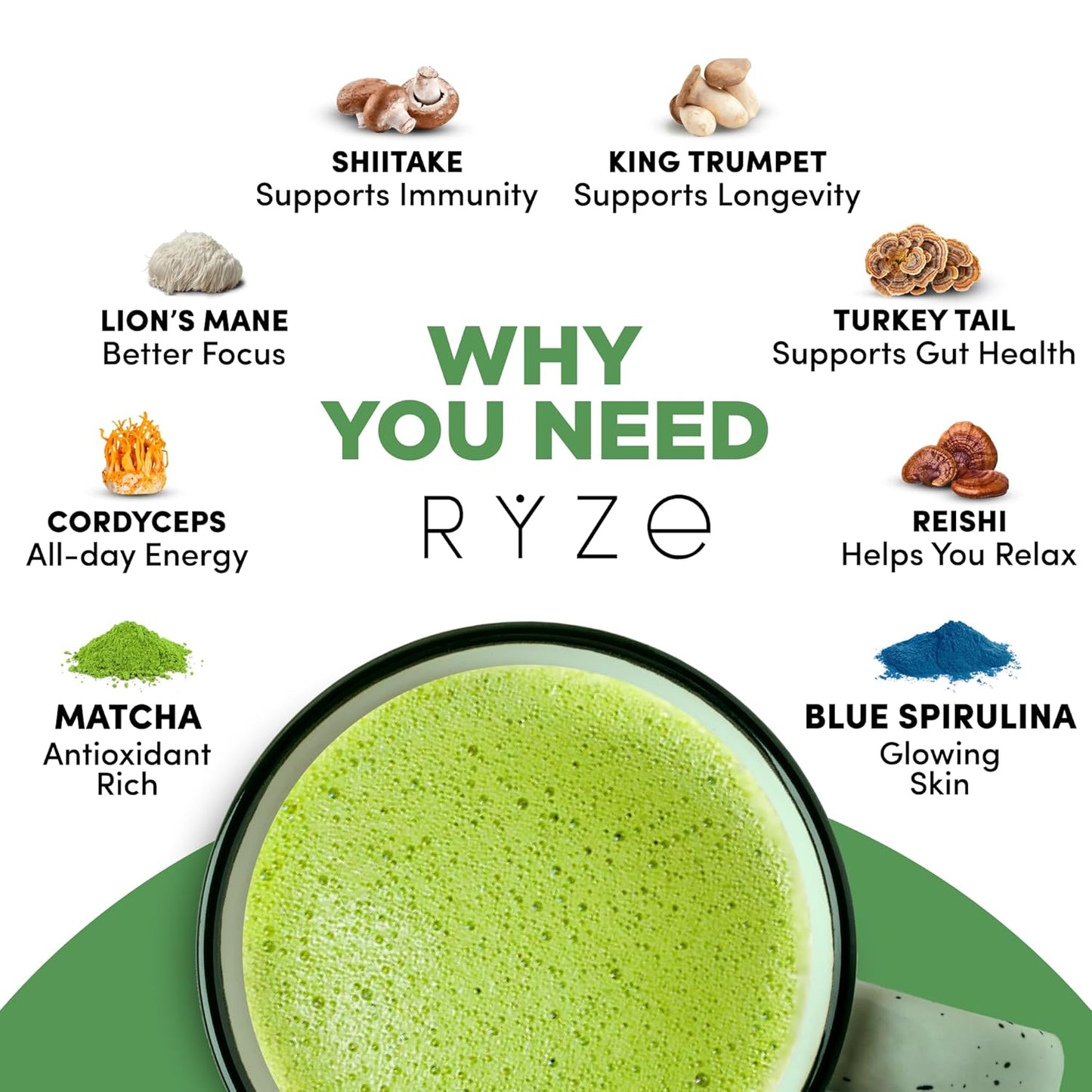 RYZE Mushroom Matcha powder with ceremonial-grade matcha and 6 mushrooms