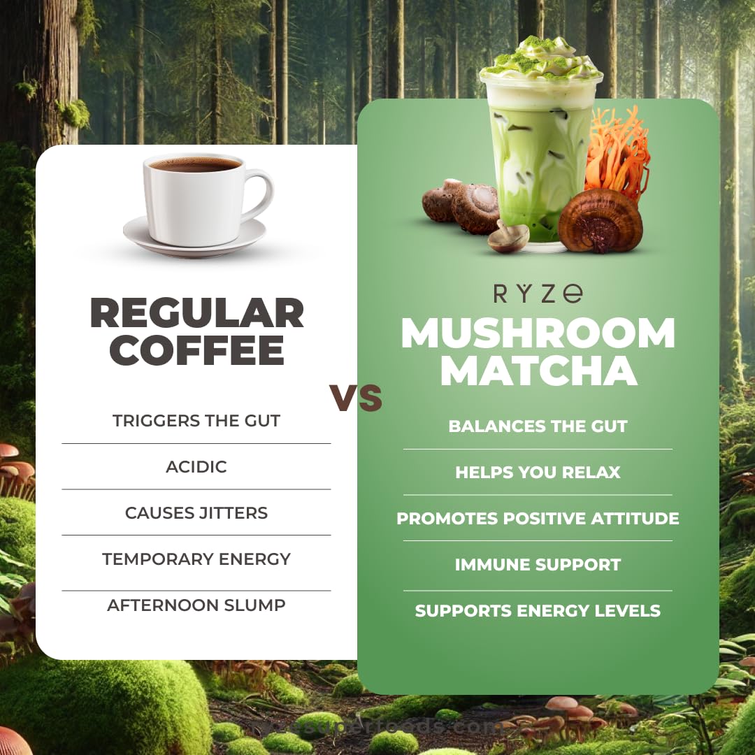 Side-by-side comparison of RYZE Mushroom Matcha and traditional coffee: energy without crash