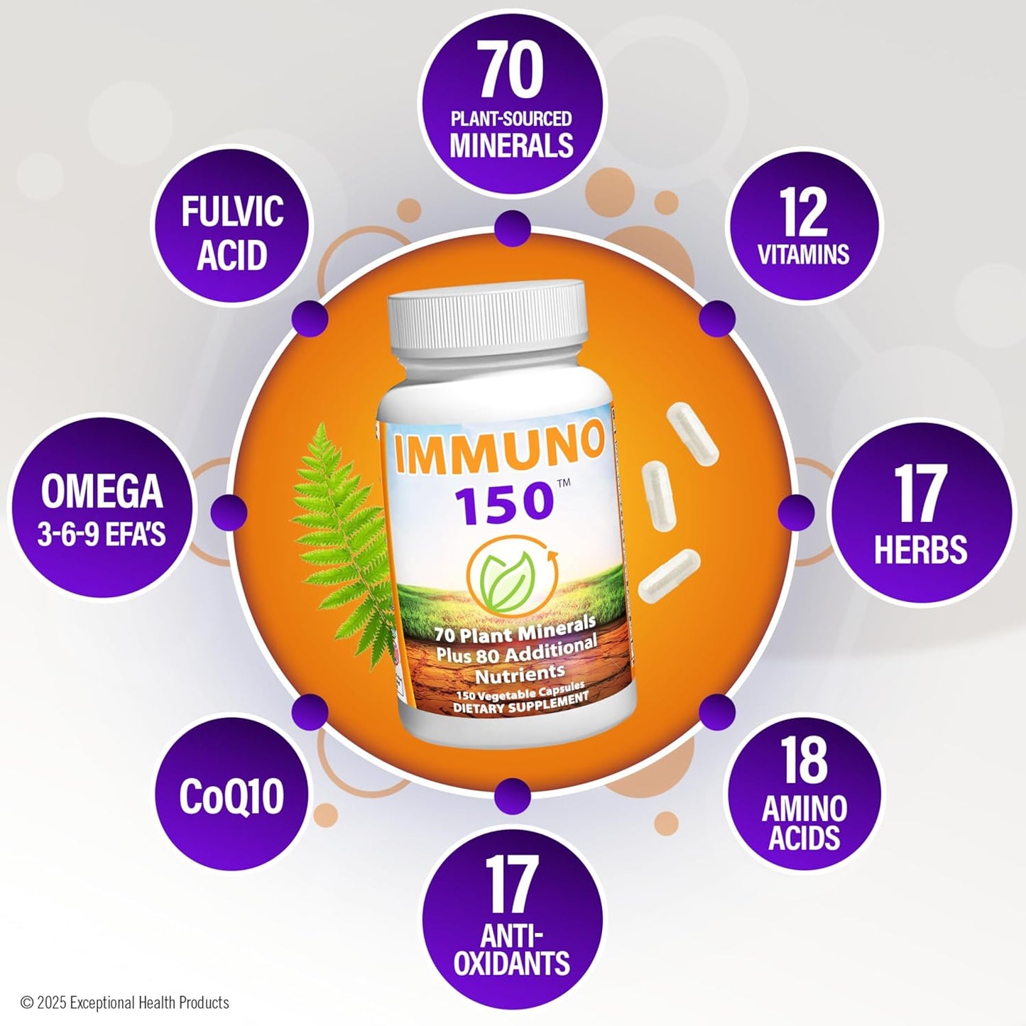 "Natural Immune Booster with 80 Nutrients for Energy, Gut Health, and Total Wellness – Immuno 150 Capsules"
