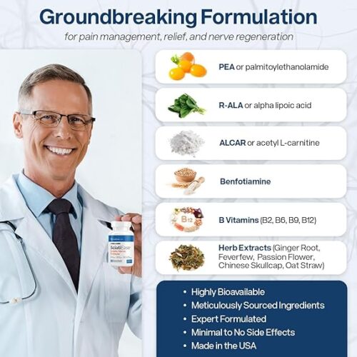 Vitamin B Complex Capsules for Nerve Regeneration