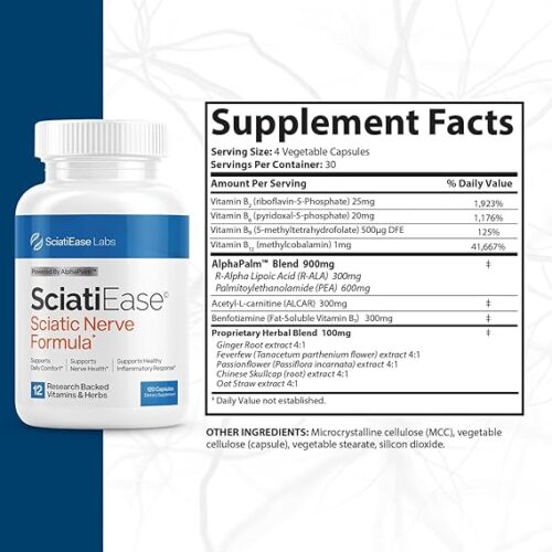 Back Label Ingredients of SciatiEase Sciatic Nerve Supplement