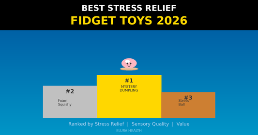Best Stress Relief Fidget Toys 2026 - Top Picks for Kids and Adults