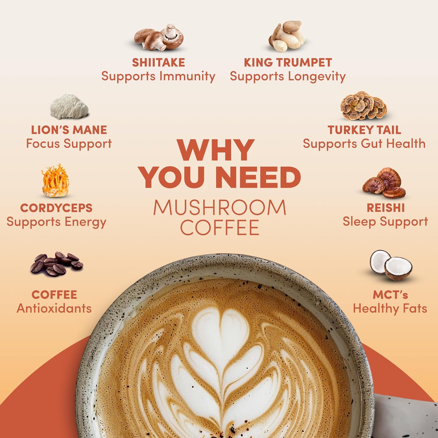 Focus and Energy Boost with Ryze Coffee – 48mg Caffeine Clean Energy

