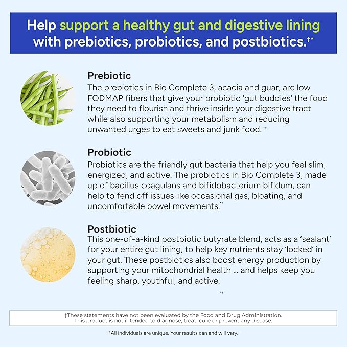 Bio Complete 3 supplement benefits breakdown – prebiotics, probiotics, and postbiotics explained with details on gut lining support, reduced cravings, digestive comfort, energy boost, and healthy metabolism.