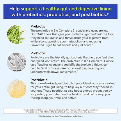 Bio Complete 3 supplement benefits breakdown – prebiotics, probiotics, and postbiotics explained with details on gut lining support, reduced cravings, digestive comfort, energy boost, and healthy metabolism.