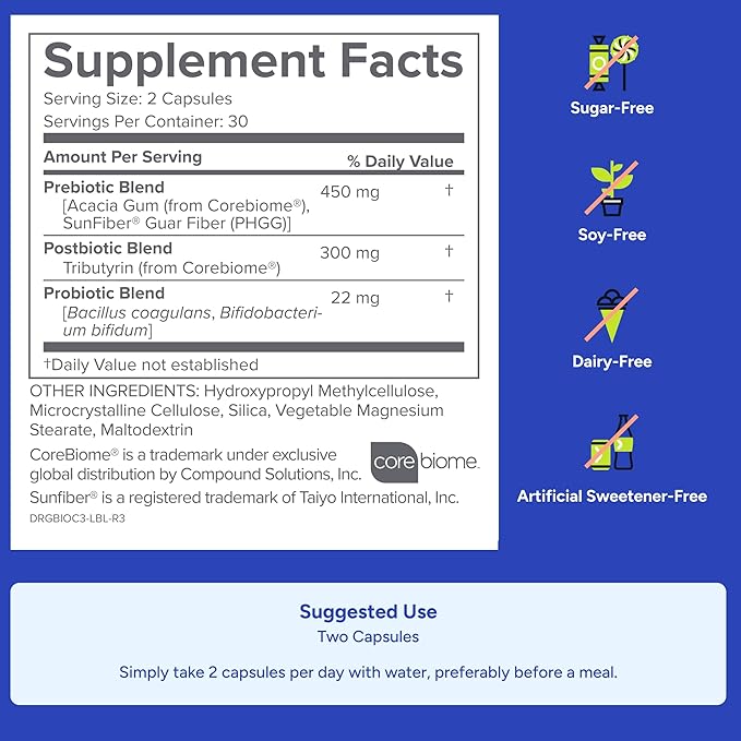 Bio Complete 3 supplement facts panel showing prebiotic, postbiotic, and probiotic blend ingredients including SunFiber®, CoreBiome®, Bacillus coagulans, and bifidobacterium; highlights include sugar-free, soy-free, dairy-free, and artificial sweetener-free formula with suggested use of two capsules daily.