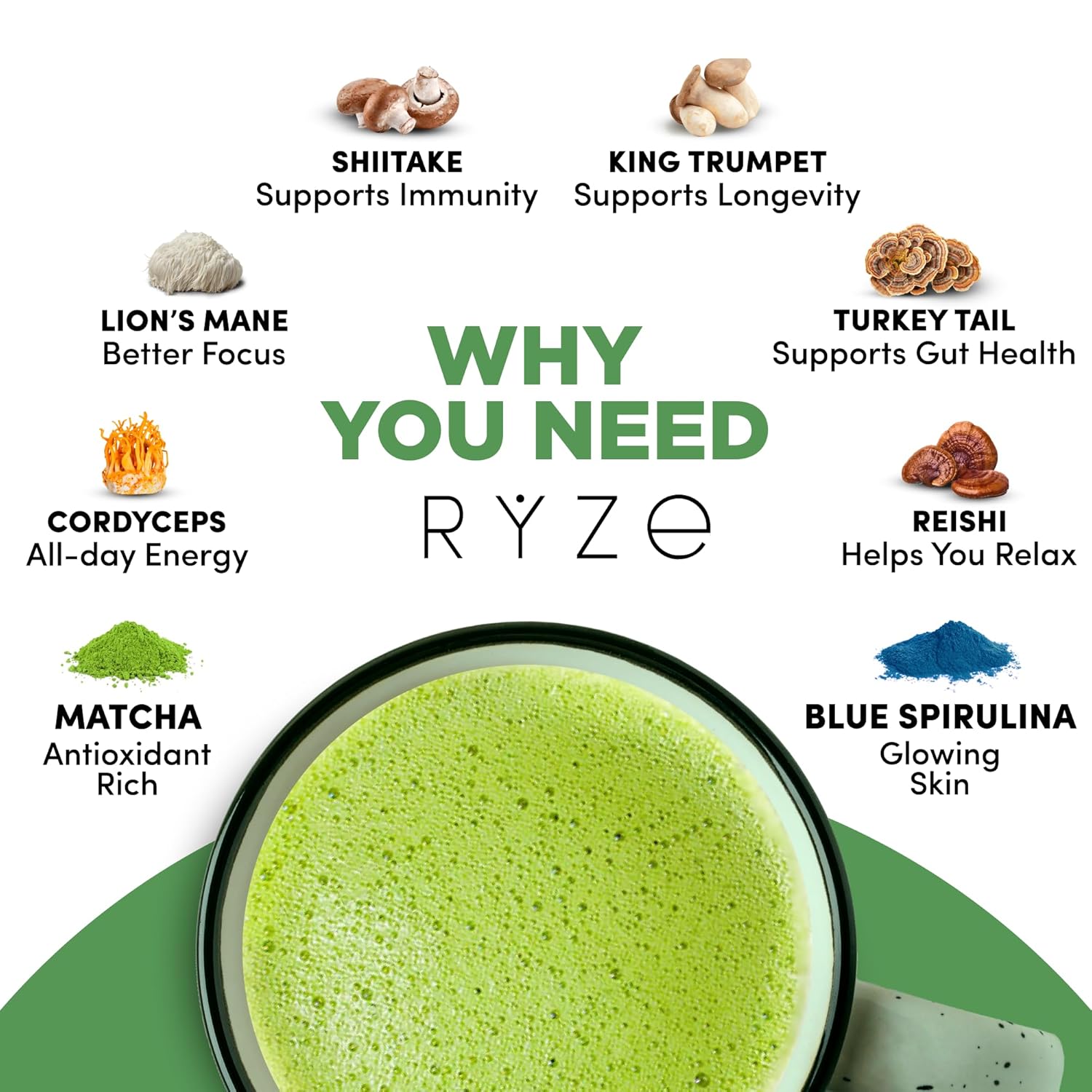 RYZE Mushroom Matcha powder with ceremonial-grade matcha and 6 mushrooms