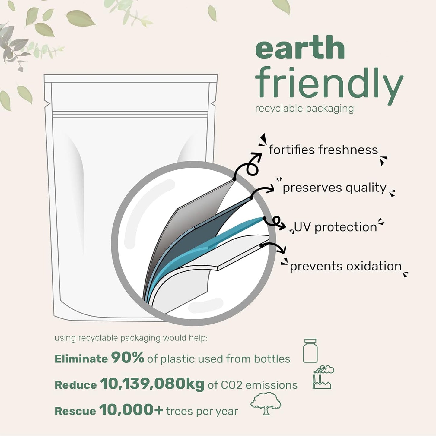 Natural Immune Support Supplement with Black Seed Oil and Oregano Oil

