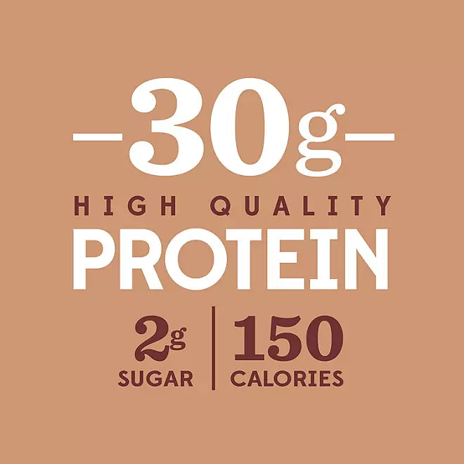 Fairlife Nutrition Plan Chocolate Shake nutrition facts – 150 calories, 30g protein, 2g sugar