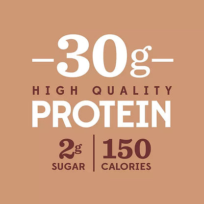 Fairlife Nutrition Plan Chocolate Shake nutrition facts – 150 calories, 30g protein, 2g sugar