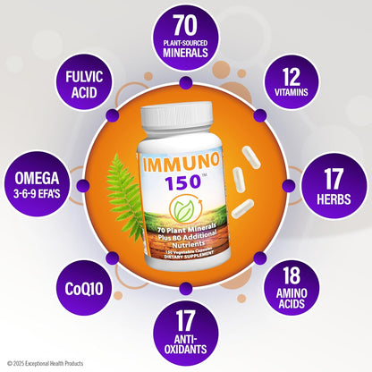 "Natural Immune Booster with 80 Nutrients for Energy, Gut Health, and Total Wellness – Immuno 150 Capsules"

