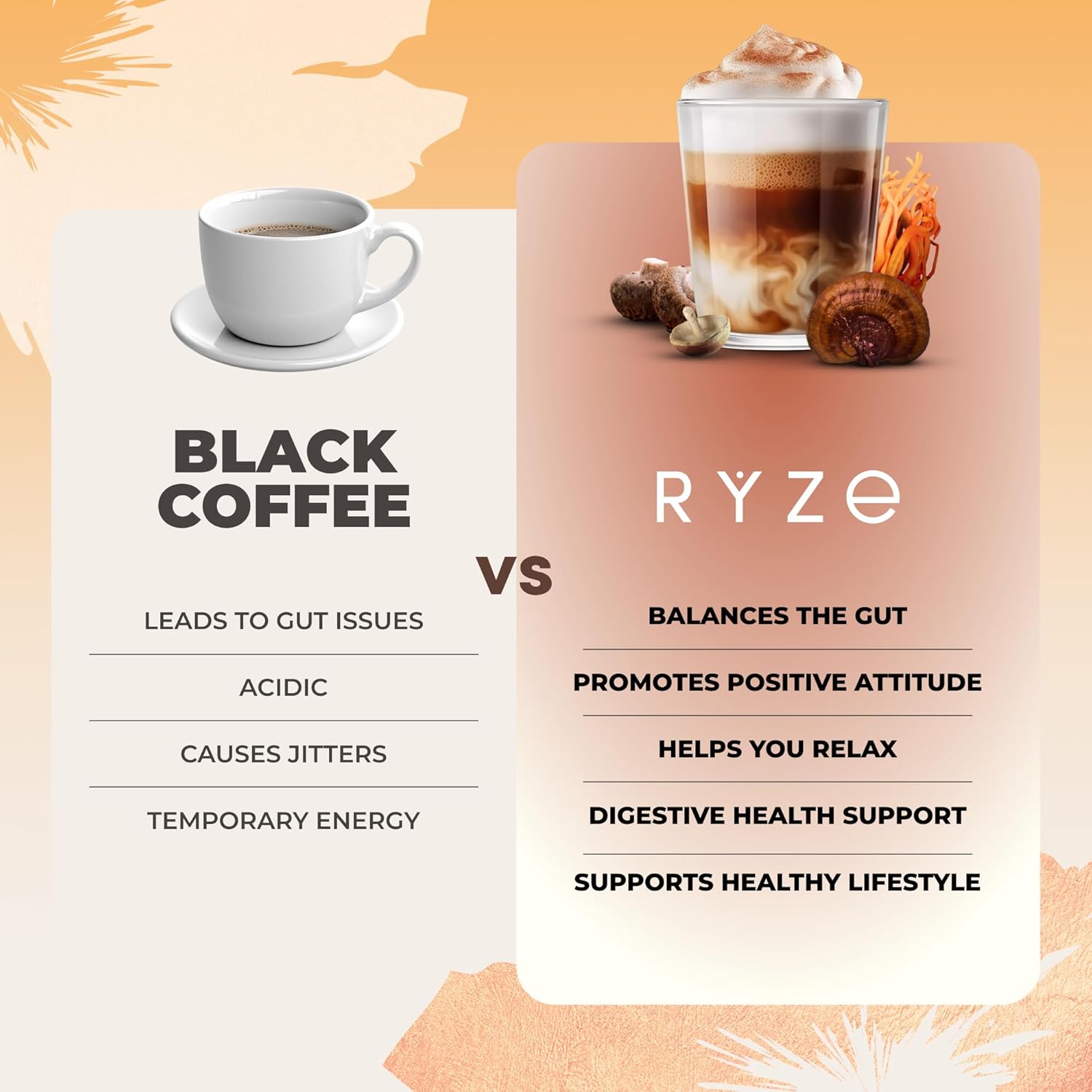 MCT Oil and Coconut Milk Enhanced Mushroom Coffee – For Digestion and Brain Health

