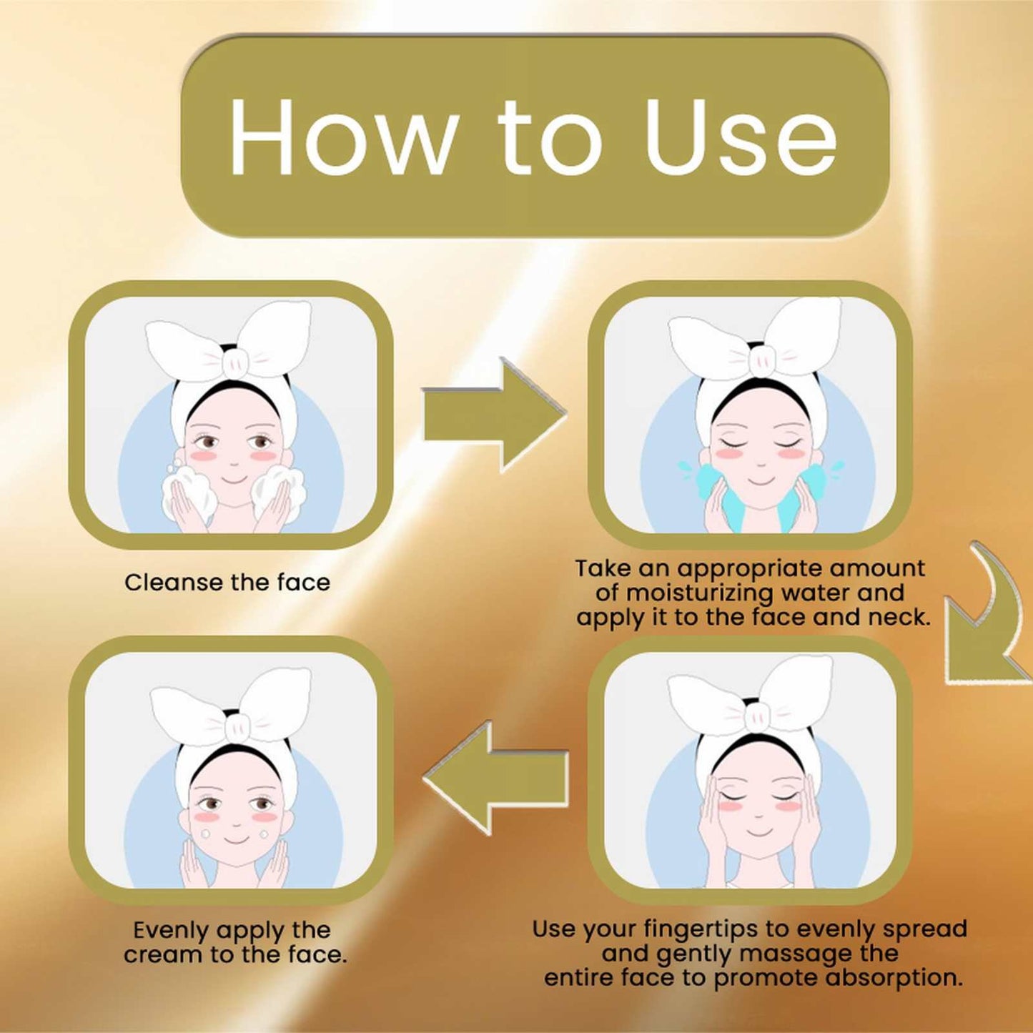 Step-by-step visual guide on how to use beef tallow honey balm for face, showing cleansing, application, and massage for full absorption.

